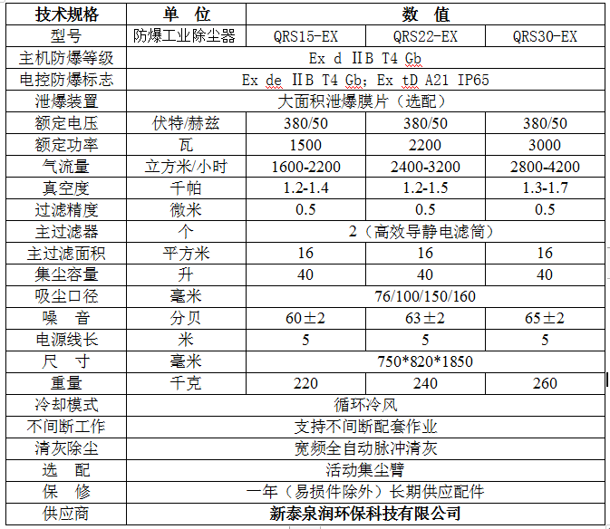 防爆除塵器.png